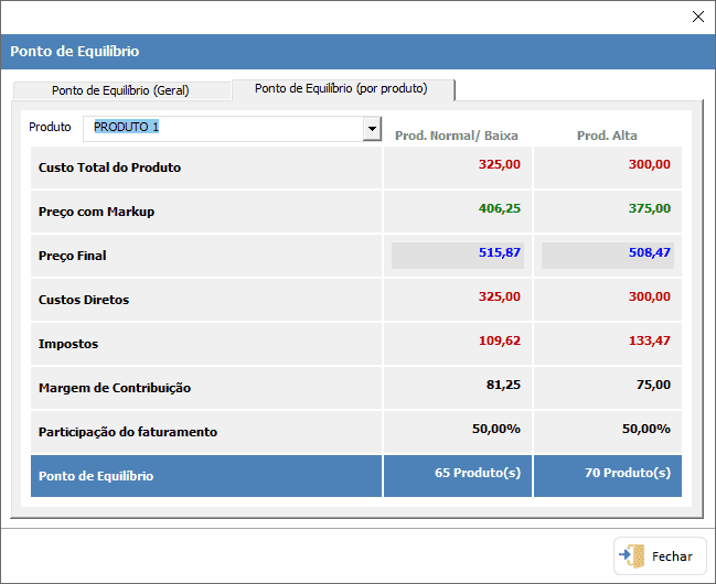 Planilha de Formação de Preços de Produtos Excel 9