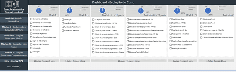 curso excel financeiro e hp12c