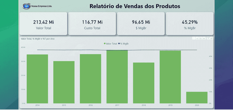Curso Guia Power BI 2