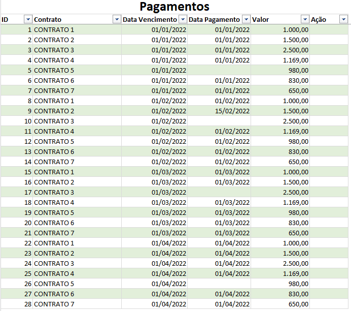 Planliha de Controle de Contratos Empresa Excel 3