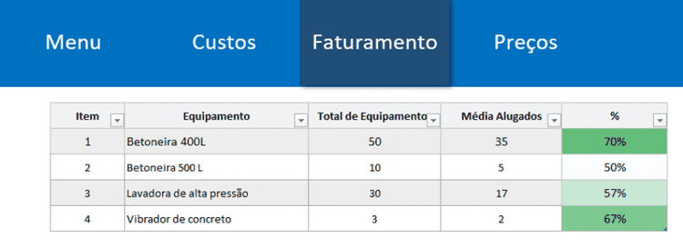 Planilha de Cálculo de Preço de Aluguel de Equipamentos 3