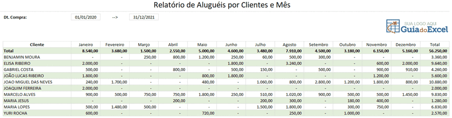 Planilha de locação de equipamentos 7