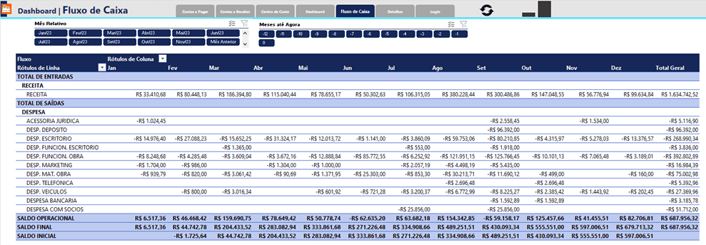 Planilha de contas a pagar e receber Excel 4