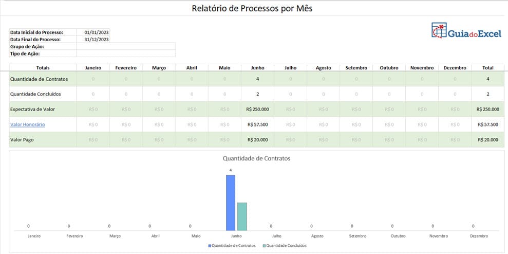 Planilha de Processos Judiciais Excel 3