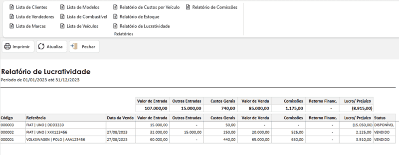 Planilha de Revenda de Veículos Excel com BD 5