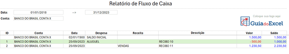 Planliha de Controle de Vendas e Estoque Excel com BD 5