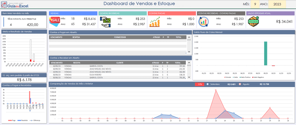 Planilha de Controle de Vendas e Estoque Excel com BD 9