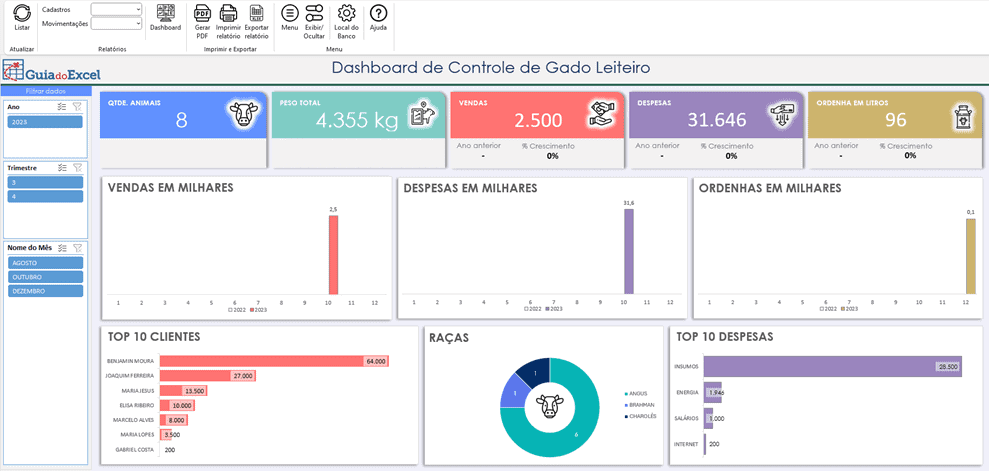 Planilha de Controle de Gado Leiteiro Excel 1