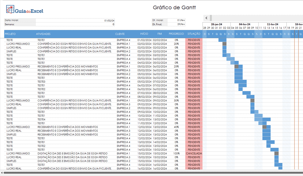 Planilha de controle de tarefas com dashboard Excel 11