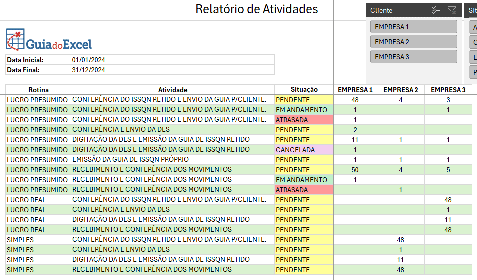 Planilha de controle de tarefas com dashboard Excel 7