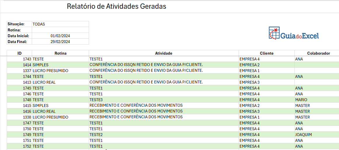 Planilha de controle de tarefas com dashboard Excel 9