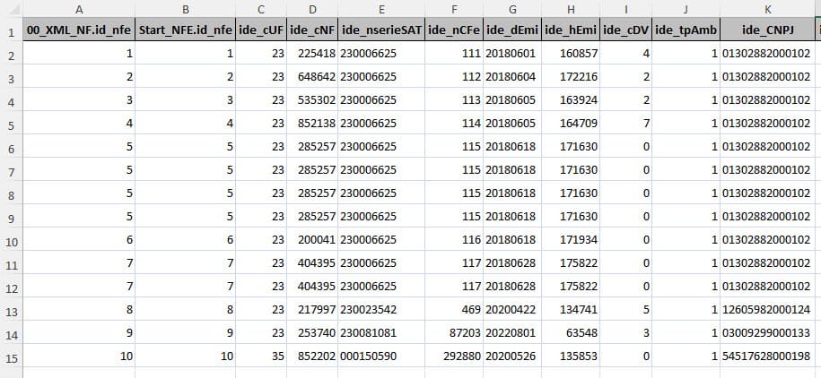 Planilha Importar XML CFe SAT 1