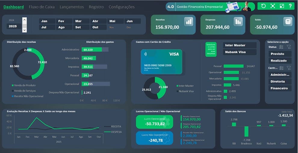 Planilha de Controle e Planejamento Financeiro Empresarial 1