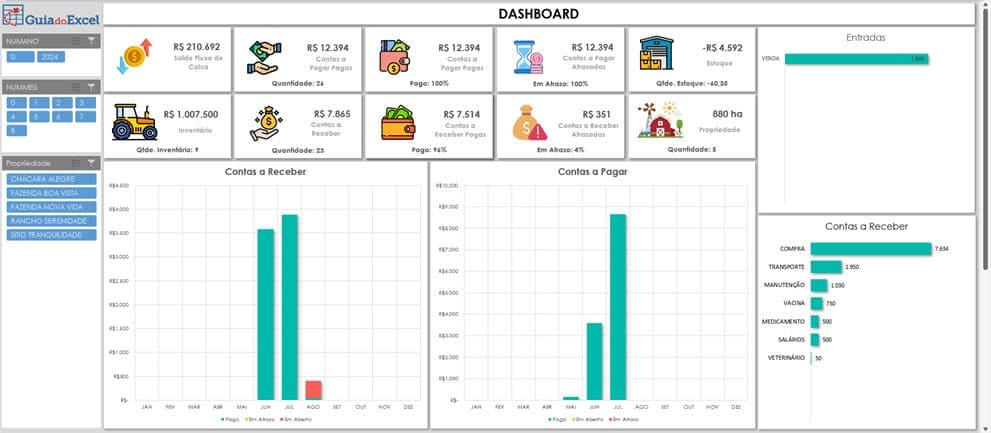 dashboard agrícola rural financeiro e estoque excel