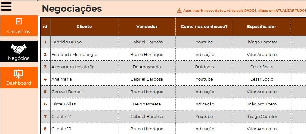 Planilha CRM Excel 2 negocios