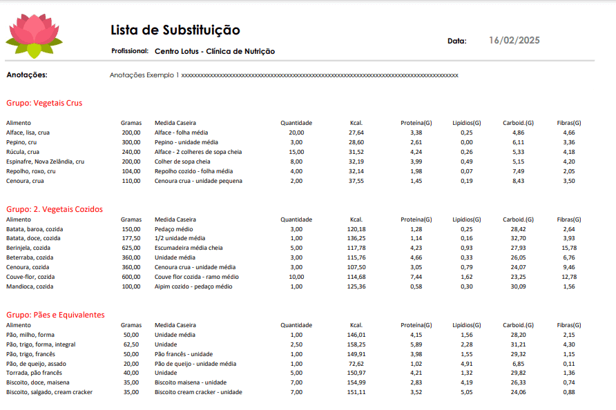 PDF Lista de Substituição