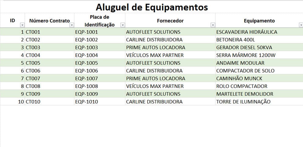 Planilha de Controle de Equipamentos Alugados Aluguel de Equipamentos