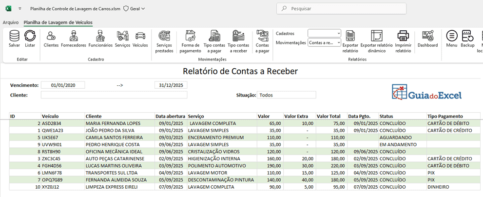 Planilha de lavacao de veiculos contas a receber