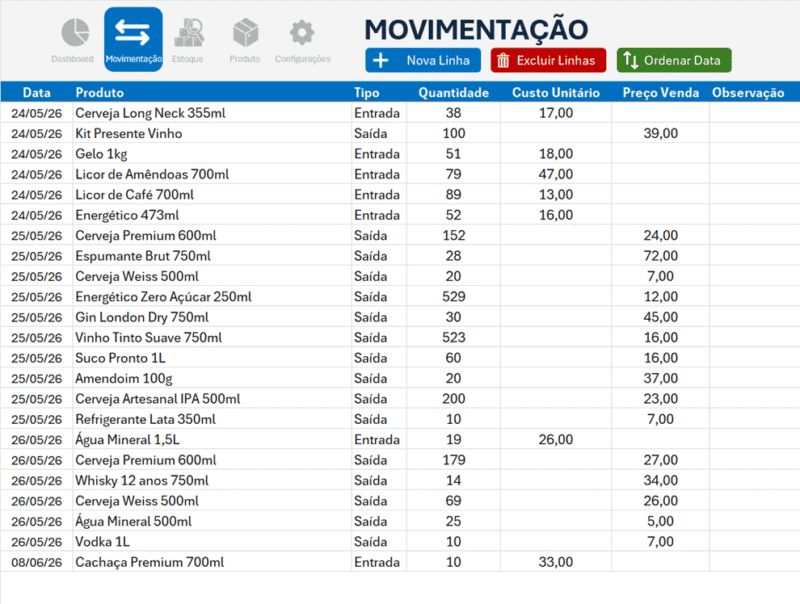 Planilha de Estoque Excel movimentacao de estoque 5