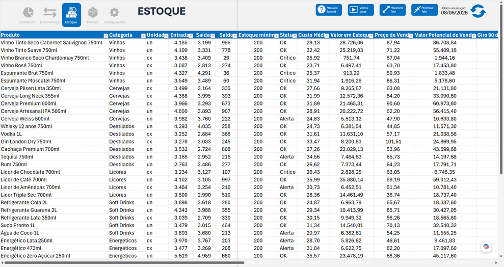 Planilha de Estoque Excel relatorio de estoque 4