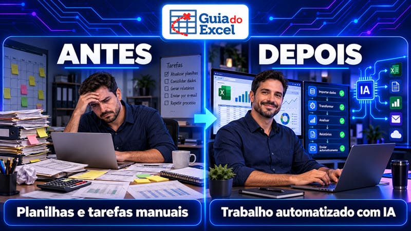 automatizacao com ia antes e depois