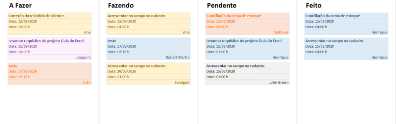 Planilha De Apontamentos E Atividades 7 Guia Do Excel 4555