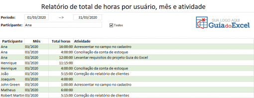 Planilha De Apontamentos E Atividades 7 Guia Do Excel 9480