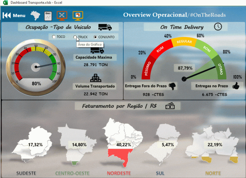 Dashboard Transporte Excel 1 Guia do Excel
