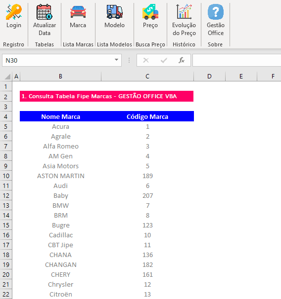 Planilha de Consulta FIPE Excel