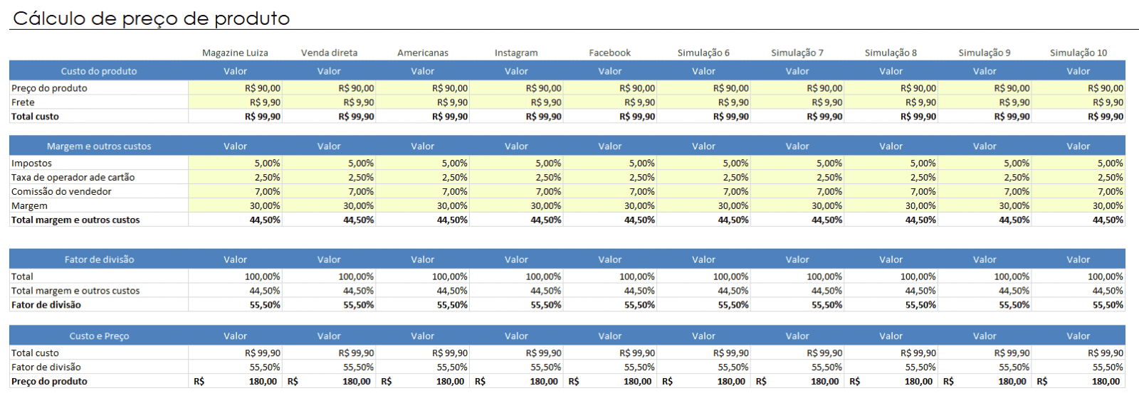 Planilha De Vendas E Estoque Excel 3901