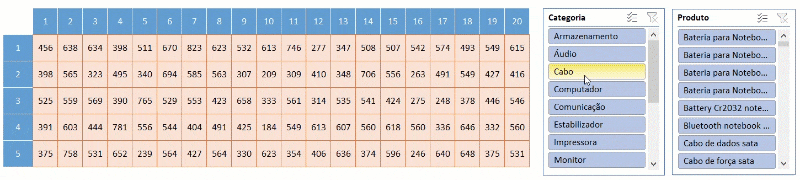 Curso de Matrizes Dinâmicas Guia do Excel 3