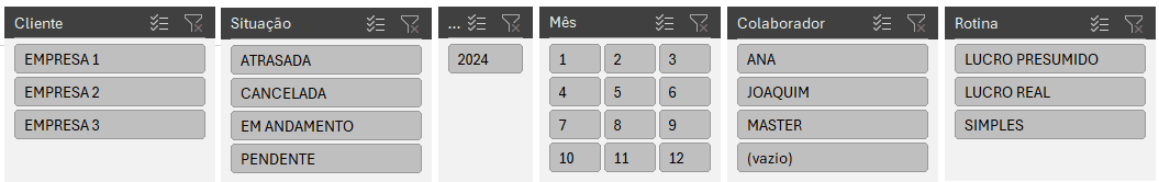 Planilha de controle de tarefas com dashboard Excel 8