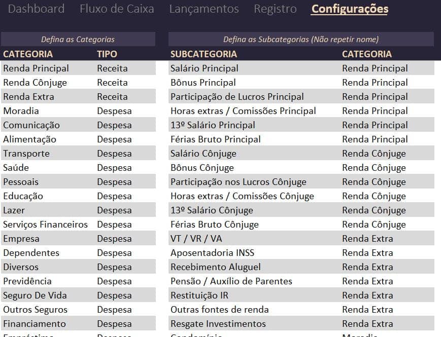 Configuracao de categorias e subcategorias da planilha excel de controle financeiro familiar