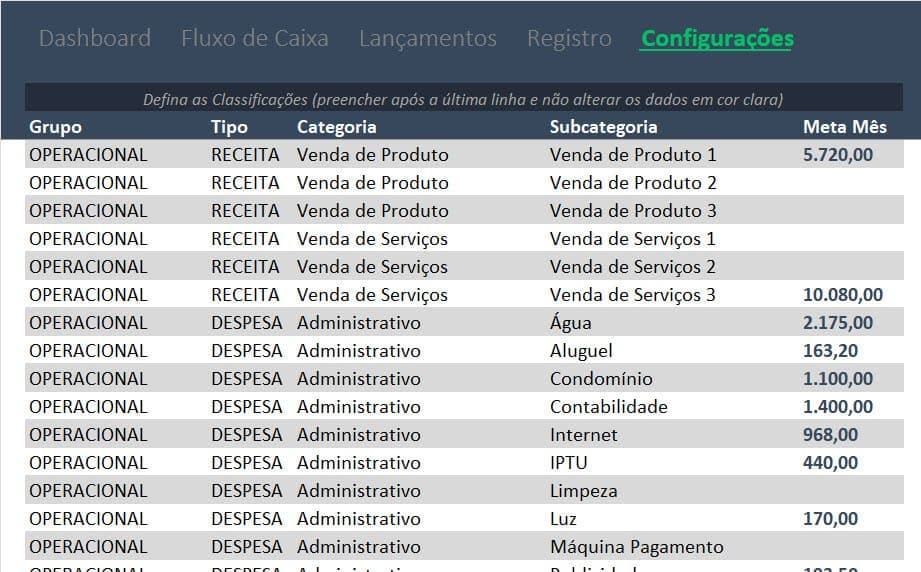 Planilha de Controle e Planejamento Financeiro Empresarial 4