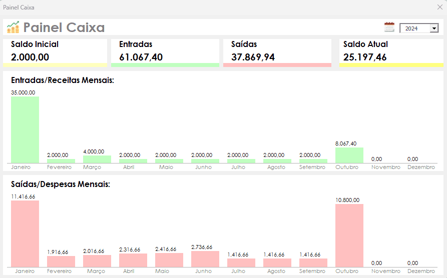 planilha ordem de servico Fluxo de Caixa