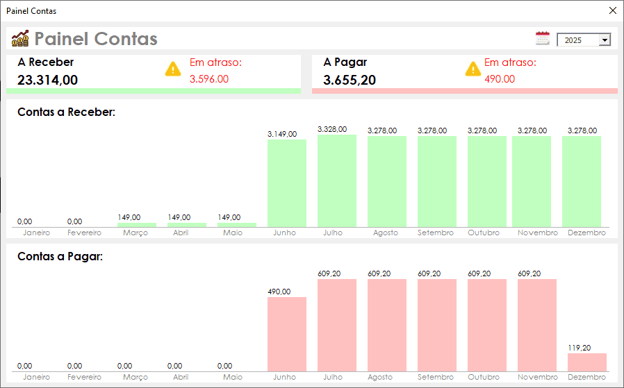 Planilha de academias contas a pagar e receber