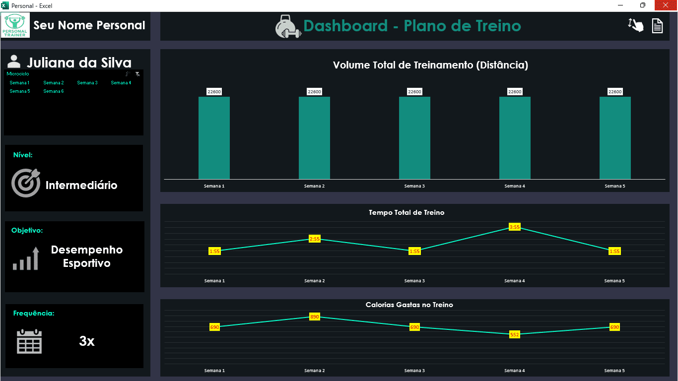 Planilha Dashboard Plano de Treino Aeróbico