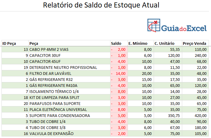 Planilha de controle de prestação de serviços relatório de saldo de estoque atual
