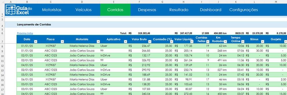 Planilha de carro de aplicativo Excel uber 4