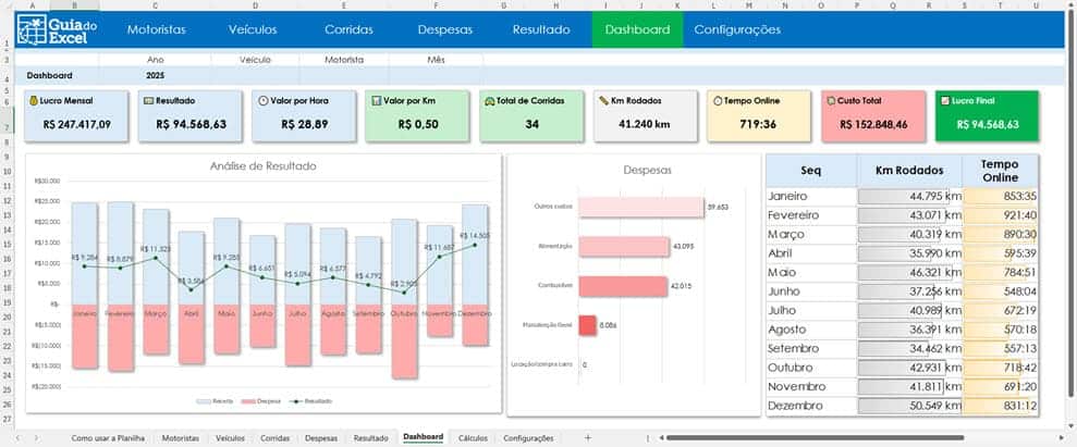 Planilha de carro de aplicativo Excel uber 7