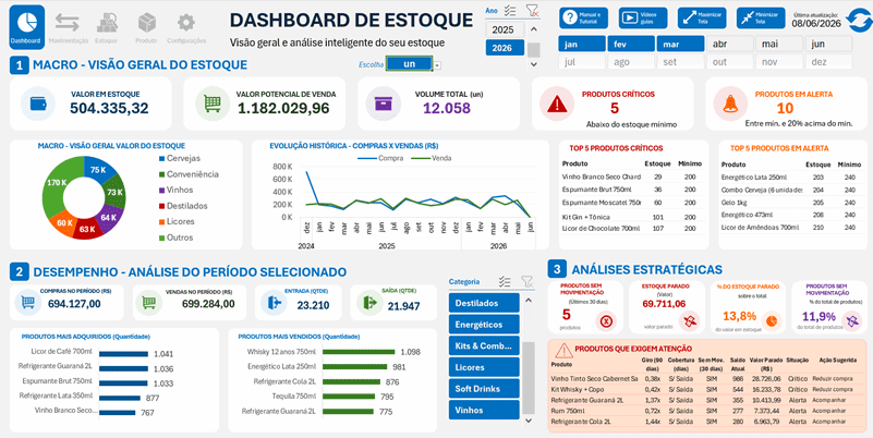 Planilha de Estoque Excel 1